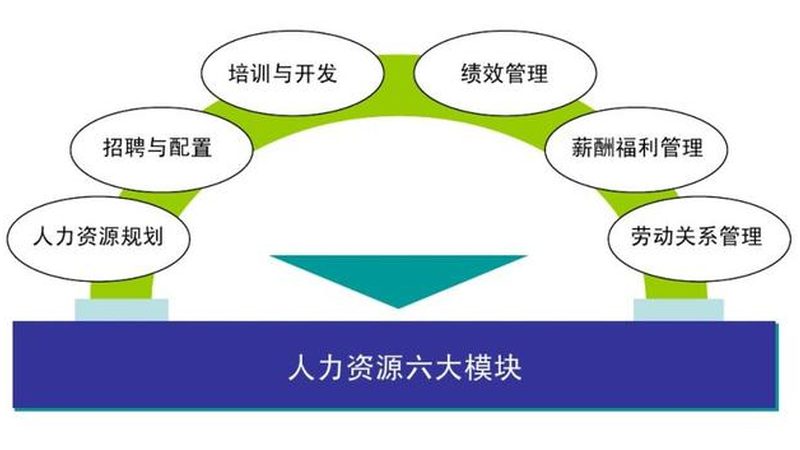 人才测评加盟代理靠谱吗