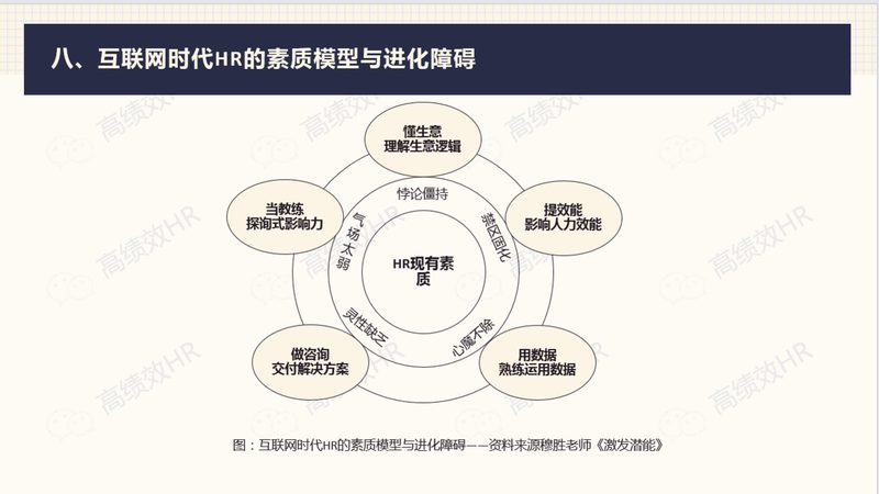 小时工派遣公司选择，你需要注意这些关键点