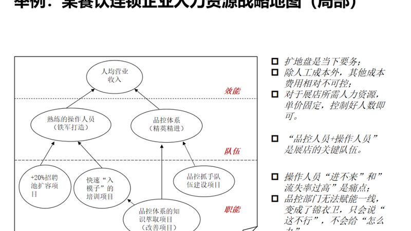 事业单位劳务派遣工年终奖发放：合规与实操要点**
